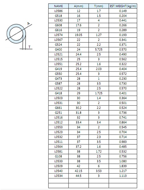 6061 / 6005 T6 Silver Anodized Aluminum Tube Round For Trailers