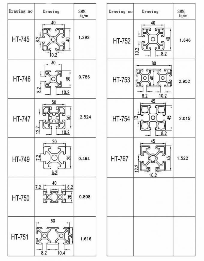 OEM Custom Industrial Aluminum Profiles , t shaped aluminum extrusion