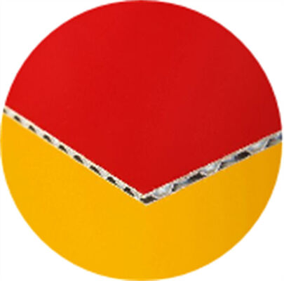 Fireproof Light Weight Ultra Flat Aluminum Core Composite Panel ACCP for Decorative Cladding